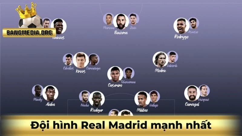 đội hình Real Madrid mạnh nhất